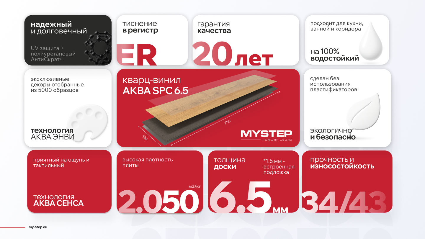 Аква 6.5 мм
